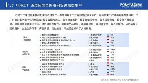 国产51页,揭秘中国科技发展的新篇章